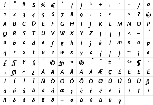 ScalaSans Bold Italic Character Map