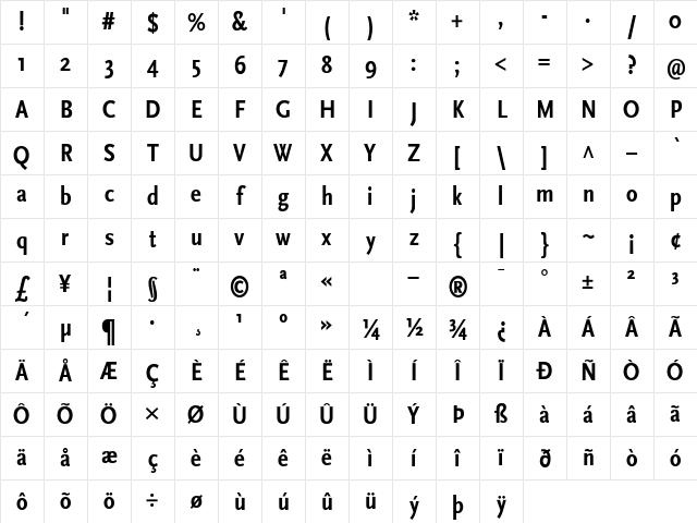 ScalaSans BoldCn Character Map