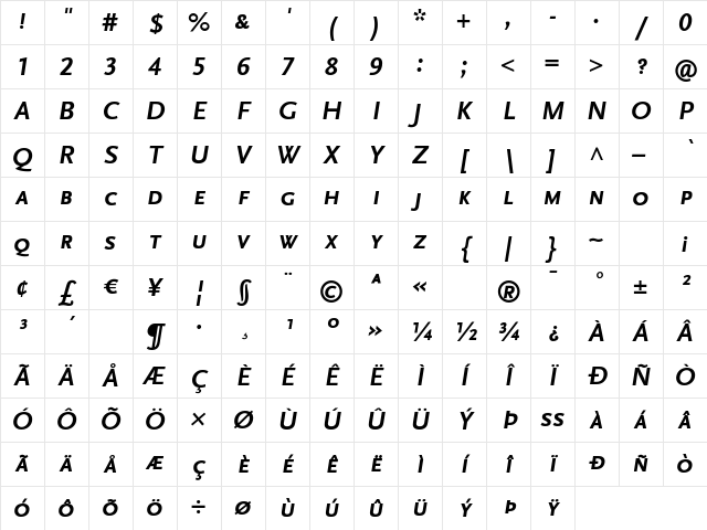 ScalaSans Caps Bold Italic Character Map