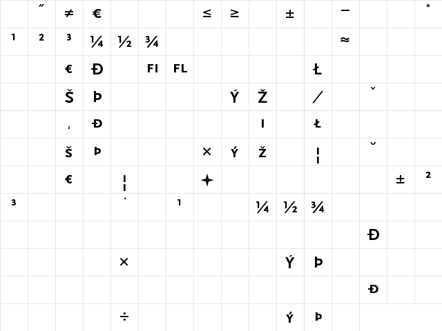 ScalaSans Caps Exp Bold Character Map