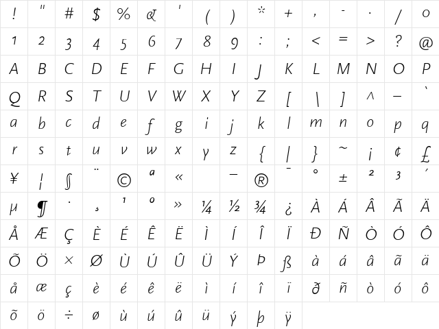 ScalaSans LightItalic Character Map