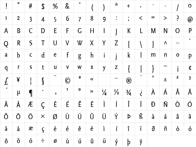 ScalaSans RegularCn Character Map