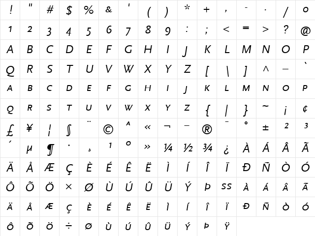 ScalaSans RegularSCItalic Character Map