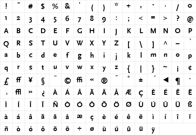 ScalaSans Bold Character Map