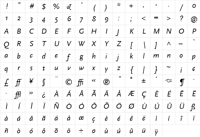 ScalaSans Italic Character Map
