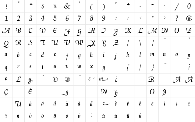 ScalaSSK Regular Character Map ScalaSSK Regular Character Map