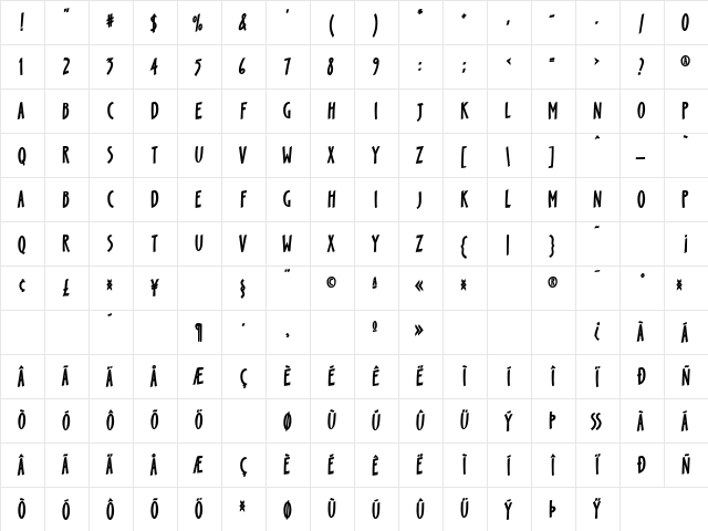 Scamp Bold Character Map