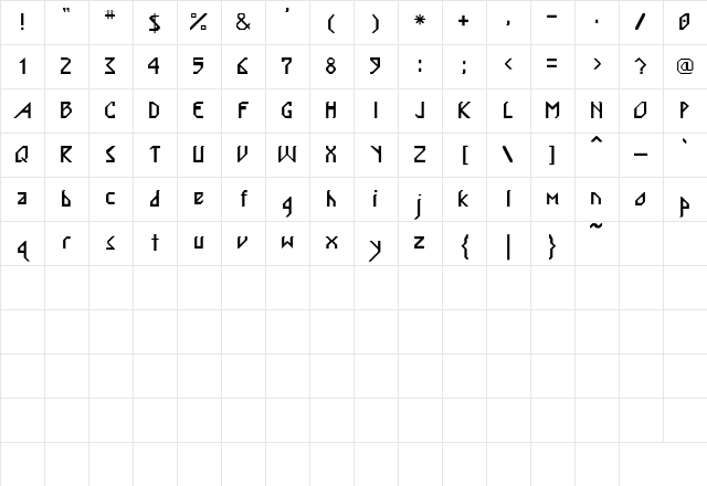 Scandi Regular Character Map