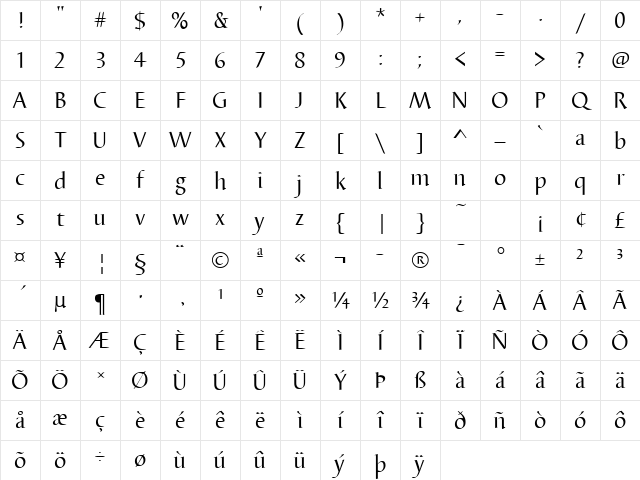 Barbedor Regular Character Map
