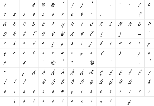 Barbados Regular Character Map
