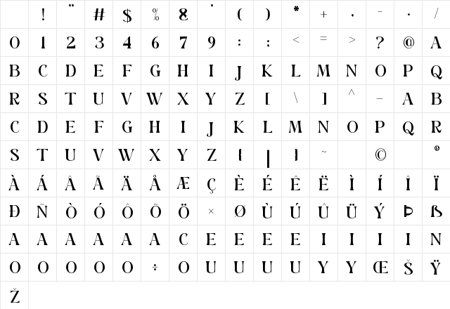 SCARVA Regular Character Map SCARVA Regular Character Map