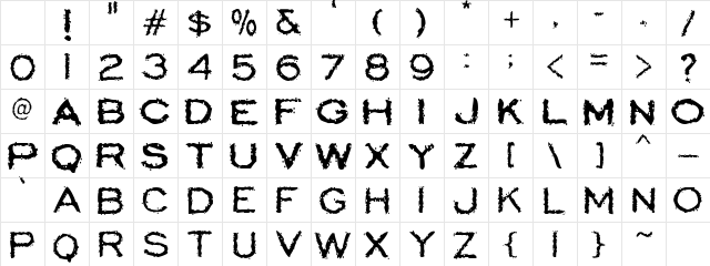 ScatterbrainedRestrained Regular Character Map ScatterbrainedRestrained Regular Character Map