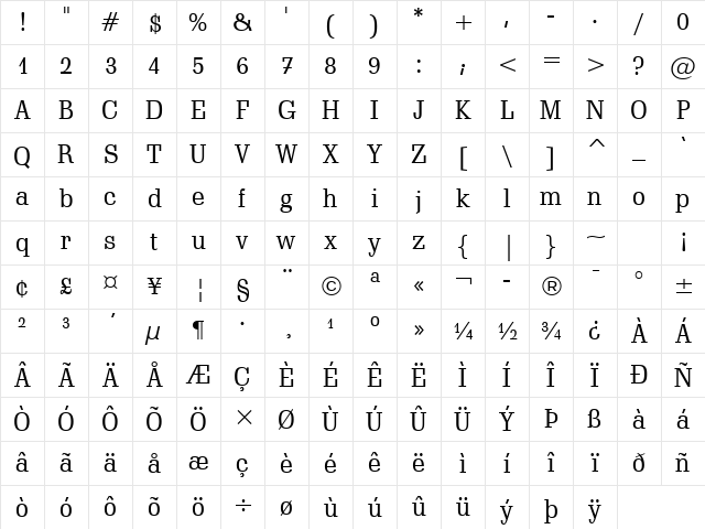 Schadow BT Roman Character Map