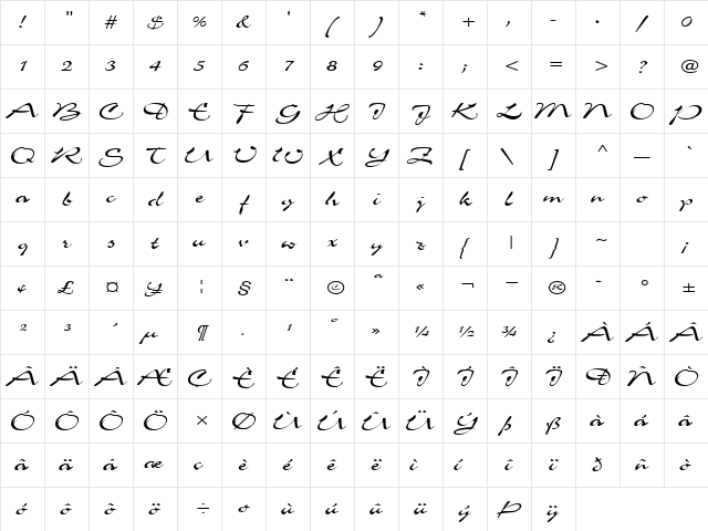 Scheherezade Regular Character Map