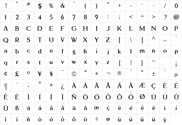 SchillerAntiquaBold Medium Character Map