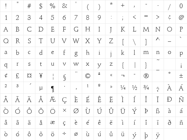 Schindler Light Character Map