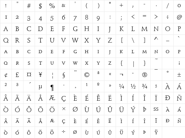 Schindler Small Caps Regular Character Map Schindler Small Caps Regular Character Map