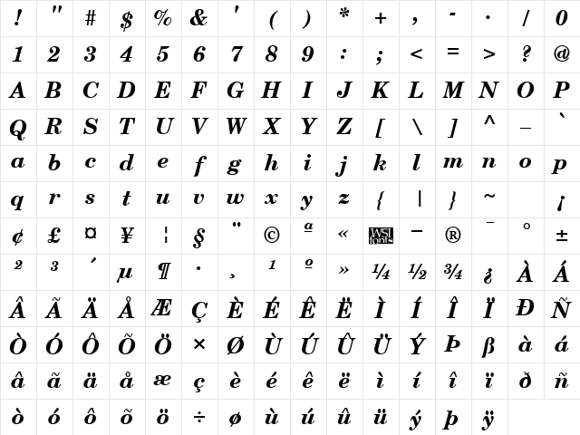 Schoolbook Bold Italic Character Map