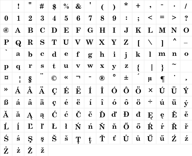 Century Schoolbook CE Bold Character Map Century Schoolbook CE Bold Character Map