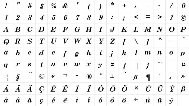 Century Schoolbook CE Bold Italic Character Map