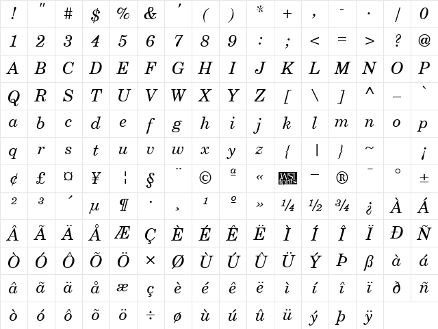 Schoolbook Italic Character Map