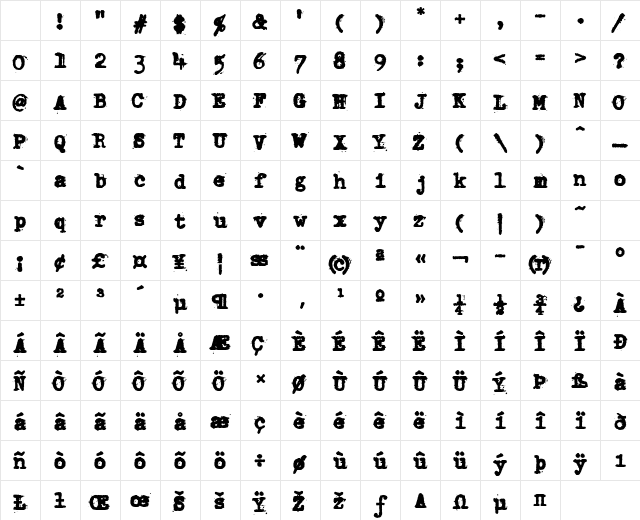 SchmutzICG Clogged Character Map