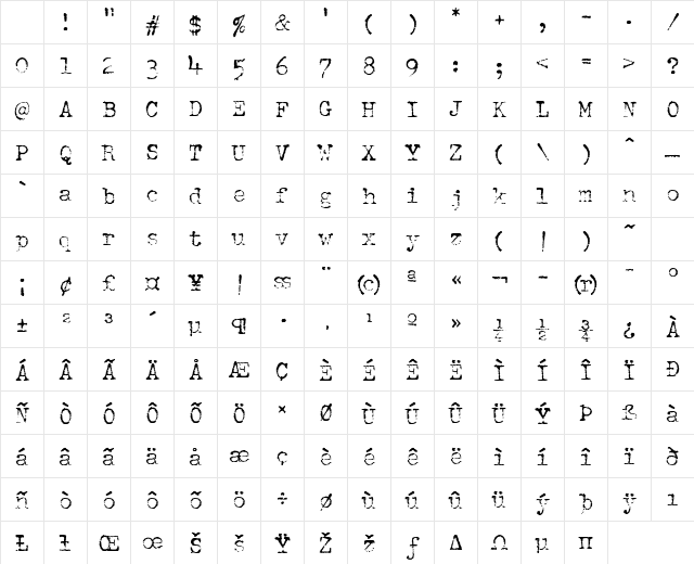 SchmutzICG Corroded Character Map