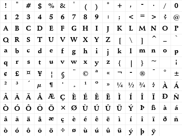 Schneidler BT Bold Character Map