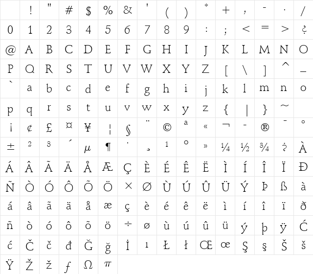 Schneidler Lt BT Light Character Map Schneidler Lt BT Light Character Map