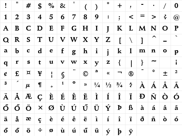 Schneidler HU Bold Character Map