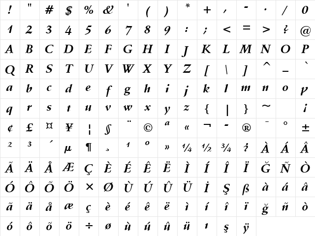 Schneidler BT Bold Italic Character Map Schneidler BT Bold Italic Character Map