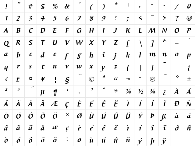 Barbedor Bold Italic Character Map