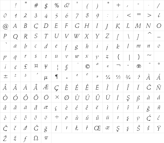 Schneidler Lt BT Light Italic Character Map Schneidler Lt BT Light Italic Character Map