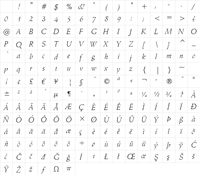 Schneidler Lt BT Light Italic Character Map Schneidler Lt BT Light Italic Character Map