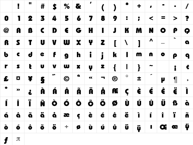 BaronBlackDB Bold Character Map