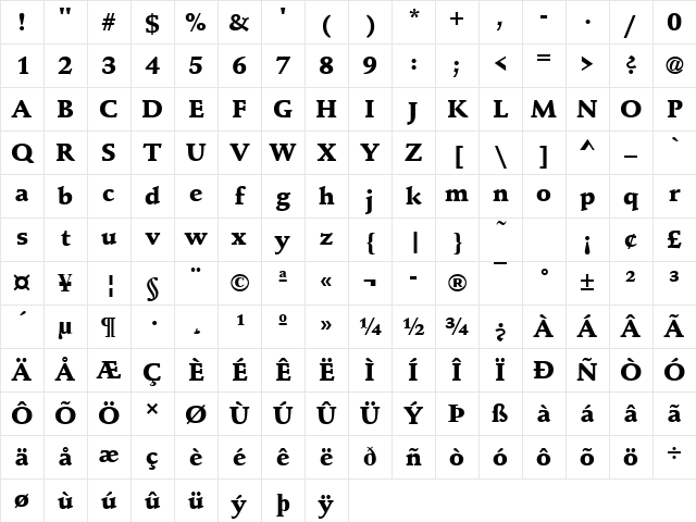 SchneidlerMedTBla Regular Character Map