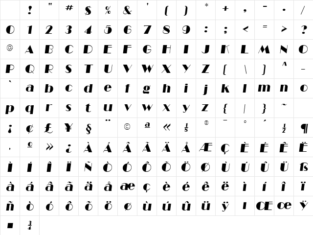 Barbe Display SSi Italic Character Map