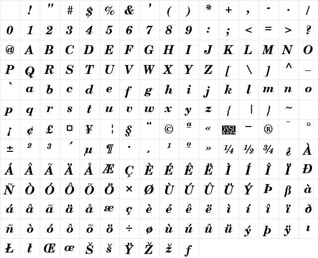 Scholar Bold Italic Character Map Scholar Bold Italic Character Map
