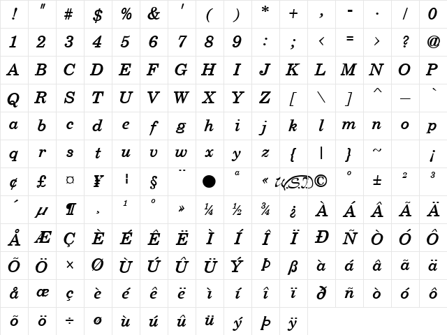 Schoolbook Bold Italic Character Map