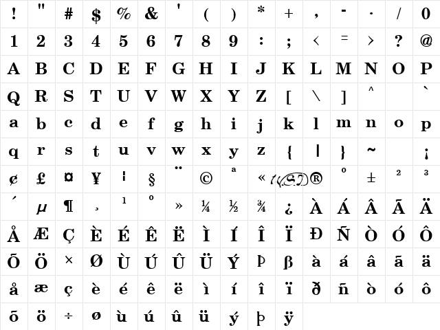 Schoolbook Bold Character Map
