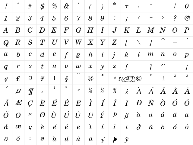 Schoolbook Italic Character Map