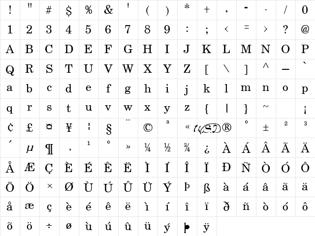 Schoolbook Regular Character Map Schoolbook Regular Character Map