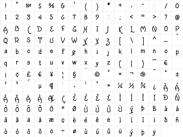 SchoolsOut Regular Character Map