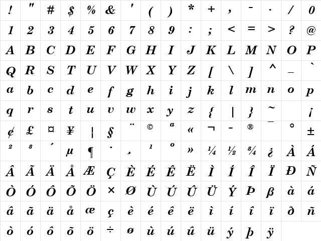 Century Schoolbook Bold Italic Character Map