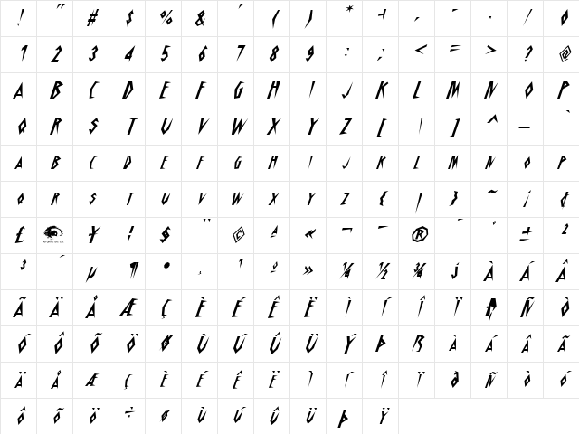 Schrill AOE Oblique Character Map