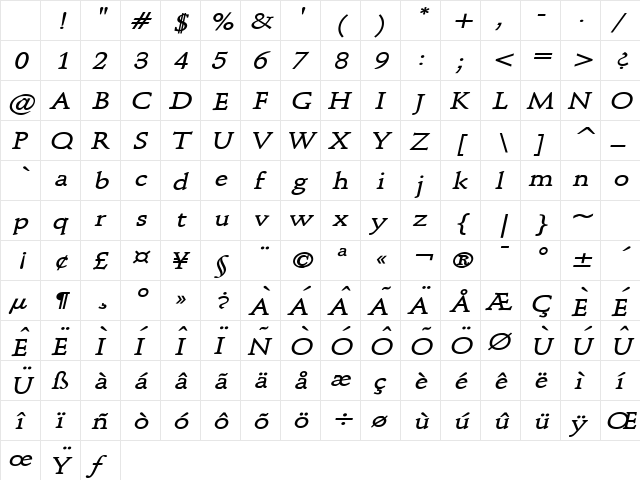 Schroeder Wide Bold Italic Character Map Schroeder Wide Bold Italic Character Map