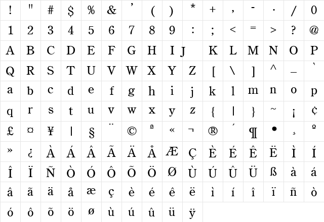 Schuyler Regular Character Map
