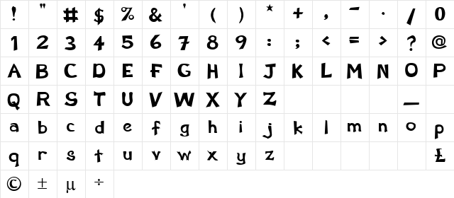Schwarz Regular Character Map Schwarz Regular Character Map