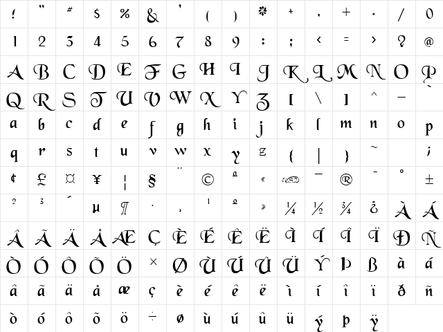 Schwarzwald normal Character Map