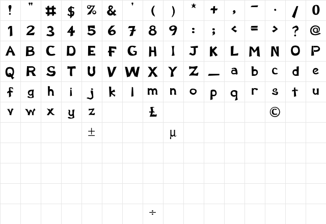 SchwarzWald Regular Character Map